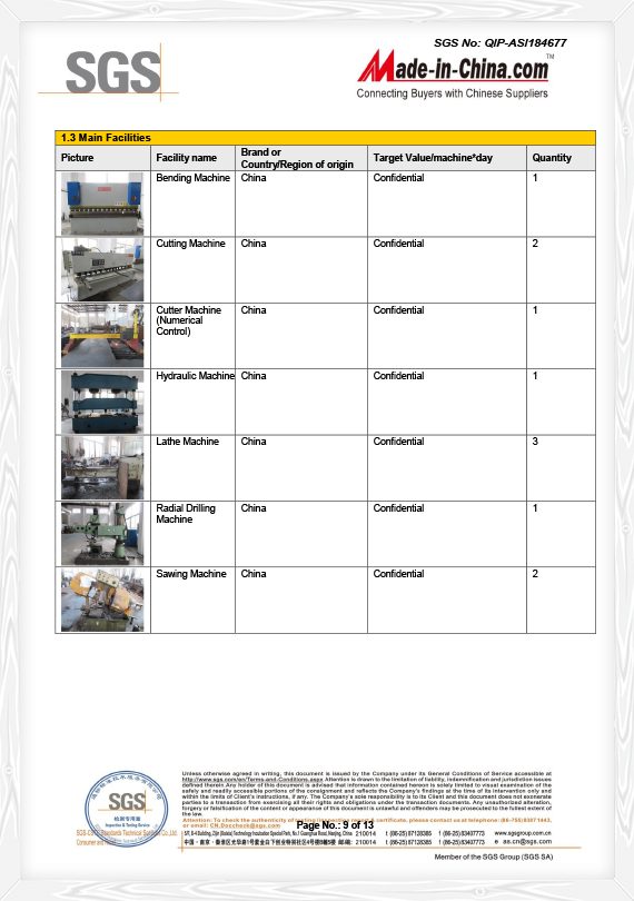 Certificat d'affichage des principaux produits