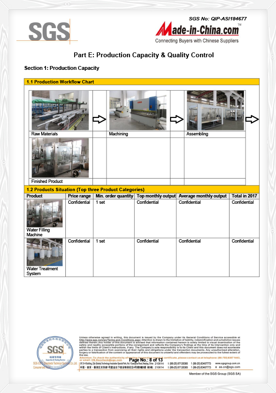 Capacité de production de GV